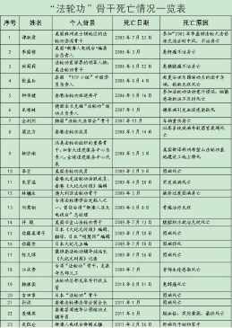 好一记响亮的耳光（图）