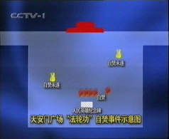 法轮功”痴迷者天安门广场自焚事件示意图